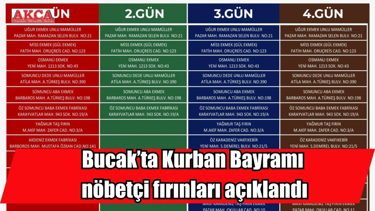 Bucak&rsquo;ta Bayram Boyunca Ekmek Sıkıntısı Yaşanmayacak: N&ouml;bet&ccedil;i Fırınlar Belli Oldu