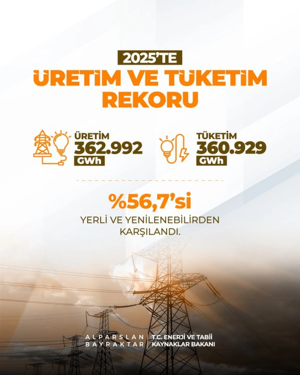 Elektrik &uuml;retim ve t&uuml;ketiminde rekor
